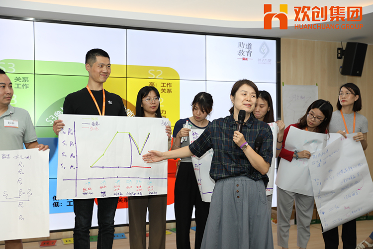 欢创集团 欢创集团