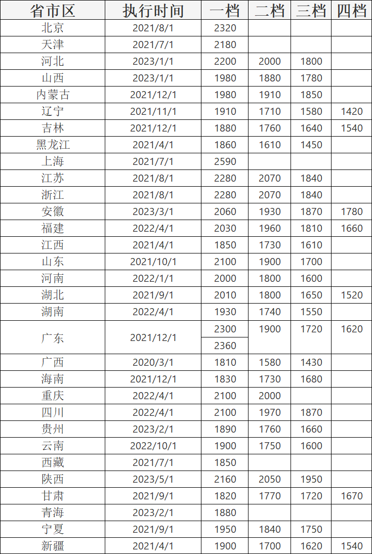 6454a8334081d.png 图片1.png