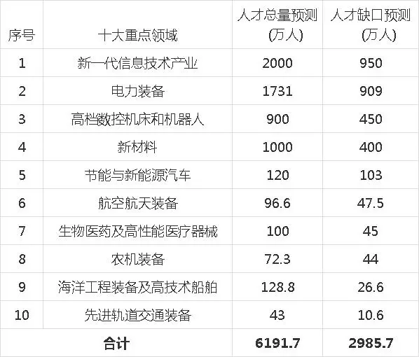 648687071494f.png 需求缺口.png
